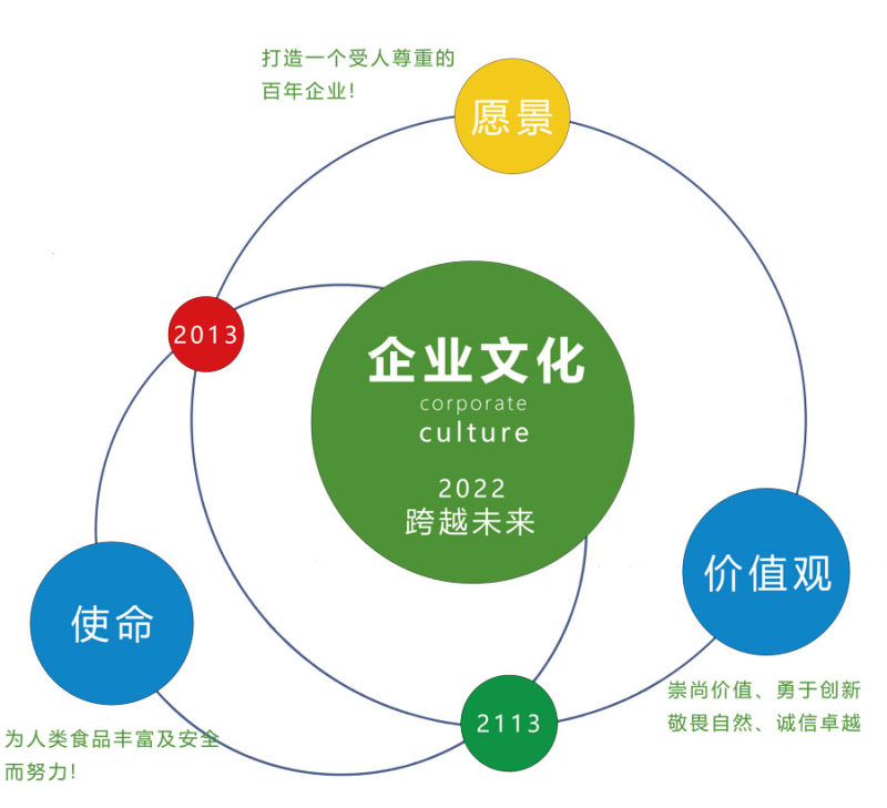 企业文化.jpg