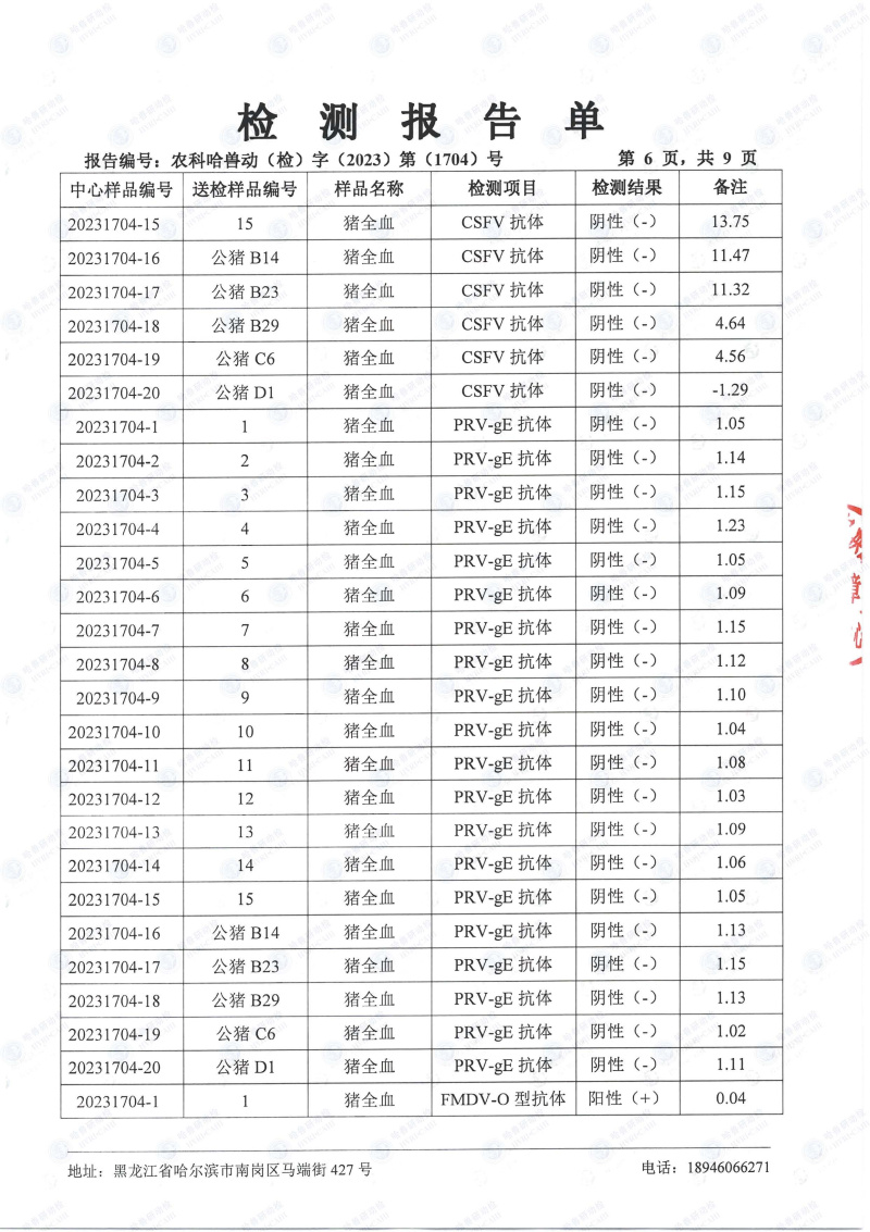 20231704_页面_6.jpg