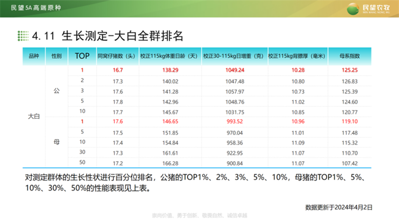 新闻稿533.png