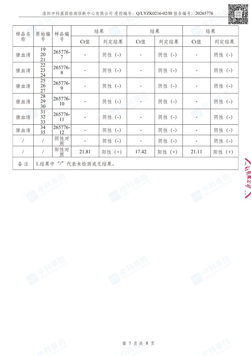 20265776_河南民望农牧股份有限公司检测报告_1779012179763_页面_7.jpg
