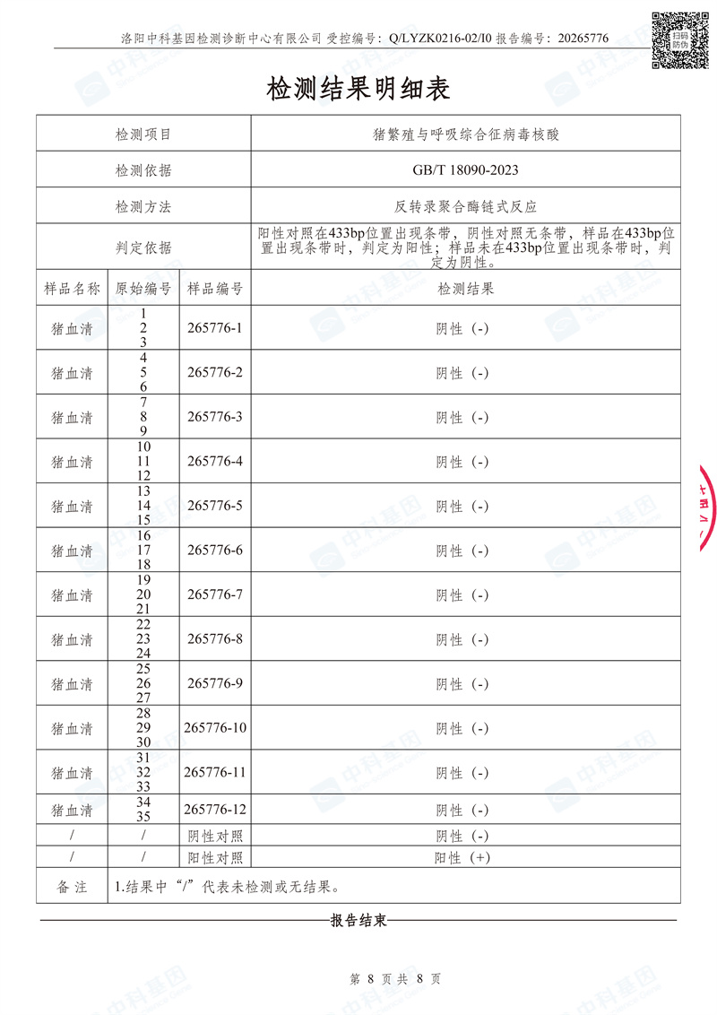 20265776_河南民望农牧股份有限公司检测报告_1779012179763_页面_8.jpg