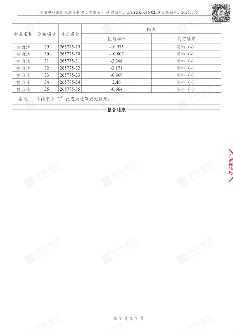 20265775_河南民望农牧股份有限公司检测报告_1779012046742_页面_09.jpg